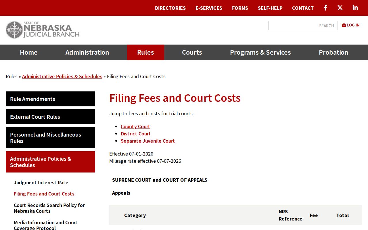Sarpy County civil docket current court copy fee information